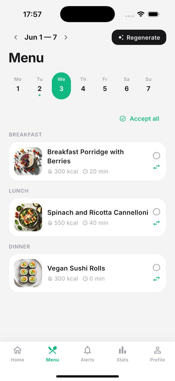 Weekly menu