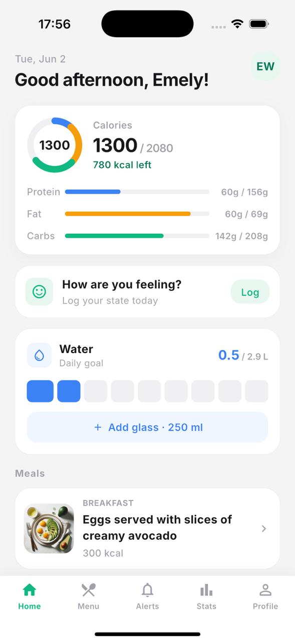 Nutrig — dashboard